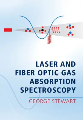 Laserowa i światłowodowa spektroskopia absorpcji gazów - Laser and Fiber Optic Gas Absorption Spectroscopy