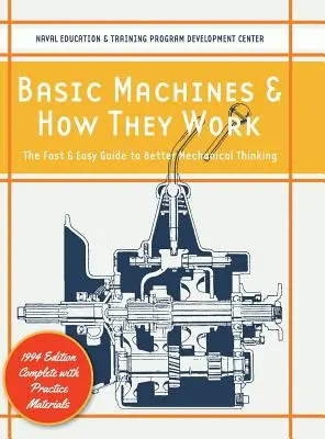 Podstawowe maszyny i ich działanie - Basic Machines and How They Work