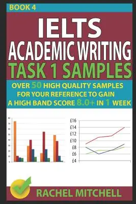 Ielts Academic Writing Task 1 Próbki: Ponad 50 wysokiej jakości próbek, aby uzyskać wysoki wynik 8.0+ w 1 tydzień - Ielts Academic Writing Task 1 Samples: Over 50 High Quality Samples for Your Reference to Gain a High Band Score 8.0+ in 1 Week