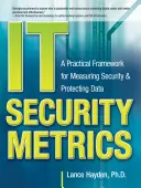 It Security Metrics: Praktyczne ramy pomiaru bezpieczeństwa i ochrony danych - It Security Metrics: A Practical Framework for Measuring Security & Protecting Data
