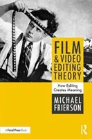 Teoria montażu filmów i wideo: jak montaż tworzy znaczenie - Film and Video Editing Theory: How Editing Creates Meaning