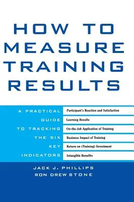 Jak mierzyć wyniki szkoleń: Praktyczny przewodnik po śledzeniu sześciu kluczowych wskaźników - How to Measure Training Results: A Practical Guide to Tracking the Six Key Indicators