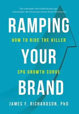 Ramping Your Brand: Jak pokonać zabójczą krzywą wzrostu CPG - Ramping Your Brand: How to Ride the Killer CPG Growth Curve
