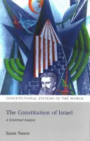 Konstytucja Izraela: Analiza kontekstowa - The Constitution of Israel: A Contextual Analysis