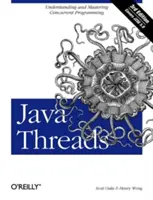 Wątki Java - Java Threads