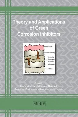 Teoria i zastosowania ekologicznych inhibitorów korozji - Theory and Applications of Green Corrosion Inhibitors