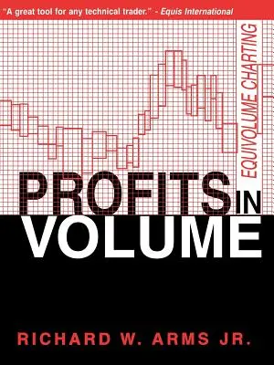 Zyski w objętości: Equivolume Charting - Profits in Volume: Equivolume Charting