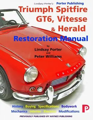 Podręcznik renowacji Triumph Spitfire, GT6, Vitesse i Herald - Triumph Spitfire, GT6, Vitesse & Herald Restoration Manual