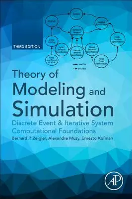 Teoria modelowania i symulacji: Zdarzenia dyskretne i iteracyjne podstawy obliczeń systemowych - Theory of Modeling and Simulation: Discrete Event & Iterative System Computational Foundations