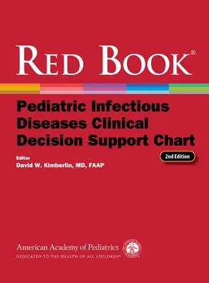 Wykres wspomagania decyzji klinicznych w pediatrycznych chorobach zakaźnych z Czerwonej Księgi - Red Book Pediatric Infectious Diseases Clinical Decision Support Chart