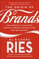 Pochodzenie marek: Jak ewolucja produktu tworzy nieskończone możliwości dla nowych marek - The Origin of Brands: How Product Evolution Creates Endless Possibilities for New Brands