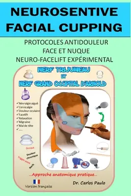 Neurosensitive facial cupping - Version franaise