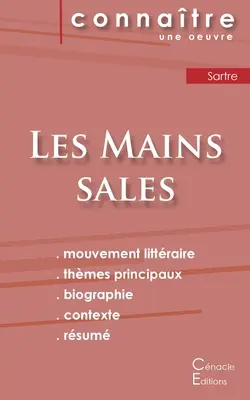 Les Mains sales de Jean-Paul Sartre (pełna analiza literacka i streszczenie) - Fiche de lecture Les Mains sales de Jean-Paul Sartre (Analyse littraire de rfrence et rsum complet)