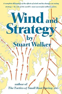 Wiatr i strategia - Wind and Strategy