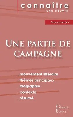 Une partie de campagne (Część kraju) Guy de Maupassant (Pełna analiza literacka i streszczenie) - Fiche de lecture Une partie de campagne de Guy de Maupassant (Analyse littraire de rfrence et rsum complet)