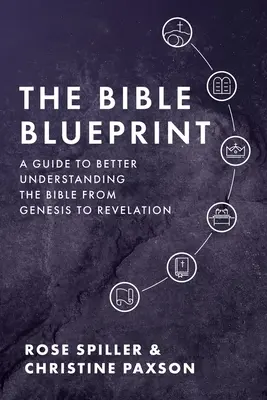 The Bible Blueprint: Przewodnik po lepszym zrozumieniu Biblii od Księgi Rodzaju do Objawienia - The Bible Blueprint: A Guide to Better Understanding the Bible from Genesis to Revelation