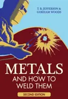 Metale i jak je spawać - Metals And How To Weld Them