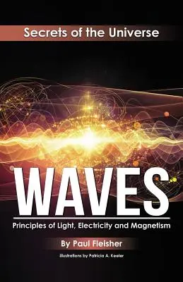 Fale: Zasady światła, elektryczności i magnetyzmu - Waves: Principles of Light, Electricity and Magnetism