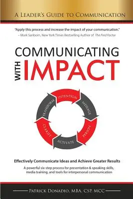 Communicating with Impact: Skuteczne przekazywanie pomysłów i osiąganie lepszych wyników - Communicating with Impact: Effectively Communicate Ideas and Achieve Greater Results