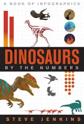 Dinozaury: według liczb - Dinosaurs: By the Numbers