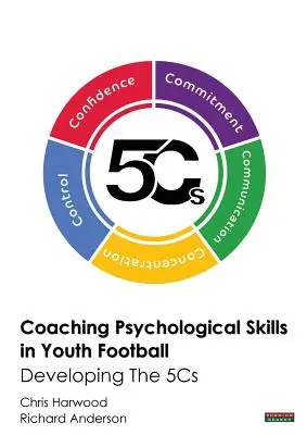 Coaching umiejętności psychologicznych w młodzieżowej piłce nożnej: Rozwijanie 5C - Coaching Psychological Skills in Youth Football: Developing The 5Cs