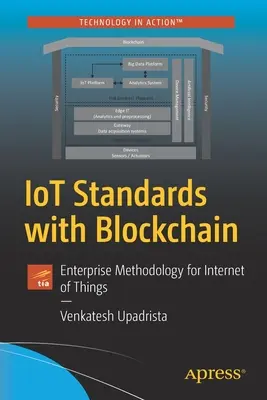 Standardy Iot z Blockchain: Metodologia korporacyjna dla Internetu rzeczy - Iot Standards with Blockchain: Enterprise Methodology for Internet of Things