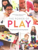 Moc zabawy: Projektowanie przestrzeni wczesnej edukacji - The Power of Play: Designing Early Learning Spaces