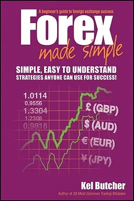 Forex stał się prosty - Forex Made Simple