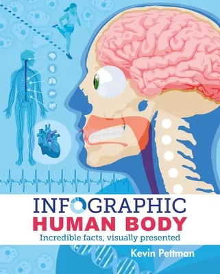 Infographic Human Body: Niesamowite fakty przedstawione wizualnie - Infographic Human Body: Incredible Facts, Visually Presented