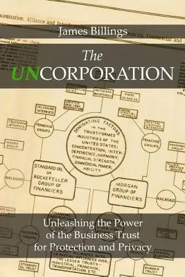 The Uncorporation: Uwolnij moc zaufania biznesowego dla swojej ochrony i prywatności - The Uncorporation: Unleashing the Power of the Business Trust for Your Protection and Privacy