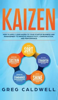 Kaizen: Jak zastosować Lean Kaizen w biznesie i zarządzaniu startupem, aby poprawić produktywność, komunikację i wydajność? - Kaizen: How to Apply Lean Kaizen to Your Startup Business and Management to Improve Productivity, Communication, and Performan