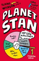 Planeta Stan - Planet Stan