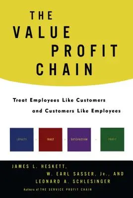 Łańcuch wartości: Traktuj pracowników jak klientów, a klientów jak pracowników - The Value Profit Chain: Treat Employees Like Customers and Customers Like Employees