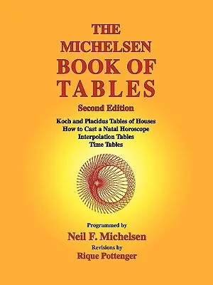 Księga tabel Michelsena - The Michelsen Book of Tables