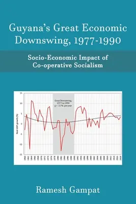 Wielki spadek gospodarczy w Gujanie, 1977-1990: społeczno-ekonomiczny wpływ socjalizmu spółdzielczego - Guyana's Great Economic Downswing, 1977-1990: Socio-Economic Impact of Co-Operative Socialism