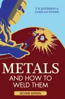 Metale i jak je spawać - Metals And How To Weld Them