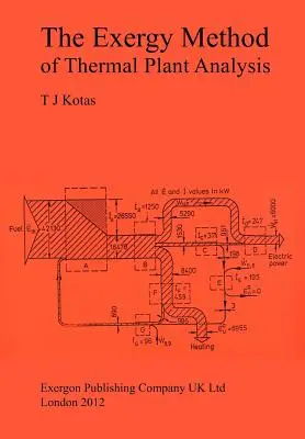 Metoda egzergetyczna analizy instalacji termicznych - The Exergy Method of Thermal Plant Analysis