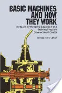 Podstawowe maszyny i ich działanie - Basic Machines and How They Work