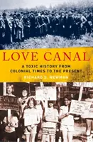 Love Canal: Toksyczna historia od czasów kolonialnych do współczesności - Love Canal: A Toxic History from Colonial Times to the Present