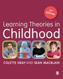 Teorie uczenia się w dzieciństwie - Learning Theories in Childhood