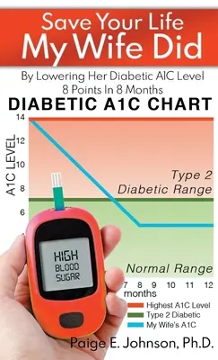 Moja żona uratowała ci życie: Obniżając poziom cukrzycowego A1C o 8 punktów w 8 miesięcy - Save Your Life My Wife Did: By Lowering Her Diabetic A1C Level 8 Points In 8 Months