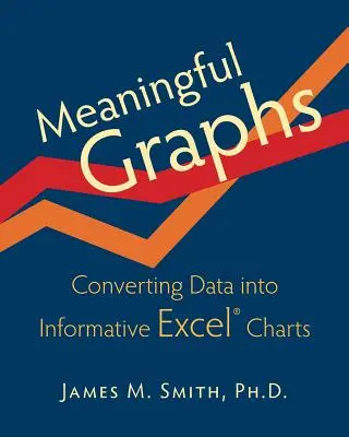 Znaczące wykresy: Przekształcanie danych w pouczające wykresy w Excelu - Meaningful Graphs: Converting Data Into Informative Excel Charts