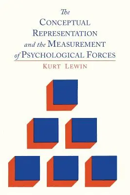 Konceptualna reprezentacja i pomiar sił psychologicznych - The Conceptual Representation and the Measurement of Psychological Forces