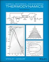 Termodynamika chemiczna, biochemiczna i inżynieryjna - Chemical, Biochemical, and Engineering Thermodynamics