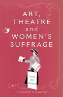 Sztuka, teatr i prawo wyborcze kobiet - Art, Theatre and Women's Suffrage