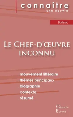 Le Chef-d'oeuvre inconnu de Balzac (pełna analiza literacka i streszczenie) - Fiche de lecture Le Chef-d'oeuvre inconnu de Balzac (Analyse littraire de rfrence et rsum complet)