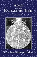 Adam i drzewa kabalistyczne - Adam and the Kabbalistic Trees