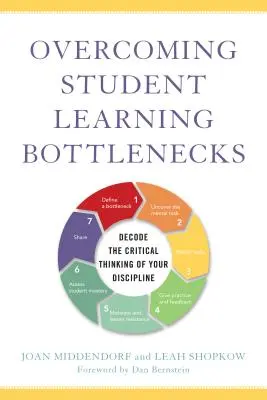 Przezwyciężanie wąskich gardeł w nauce: Rozszyfruj krytyczne myślenie w swojej dyscyplinie - Overcoming Student Learning Bottlenecks: Decode the Critical Thinking of Your Discipline