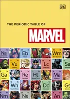 Układ okresowy Marvela - Periodic Table of Marvel