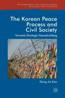 Koreański proces pokojowy i społeczeństwo obywatelskie: W kierunku strategicznego budowania pokoju - The Korean Peace Process and Civil Society: Towards Strategic Peacebuilding